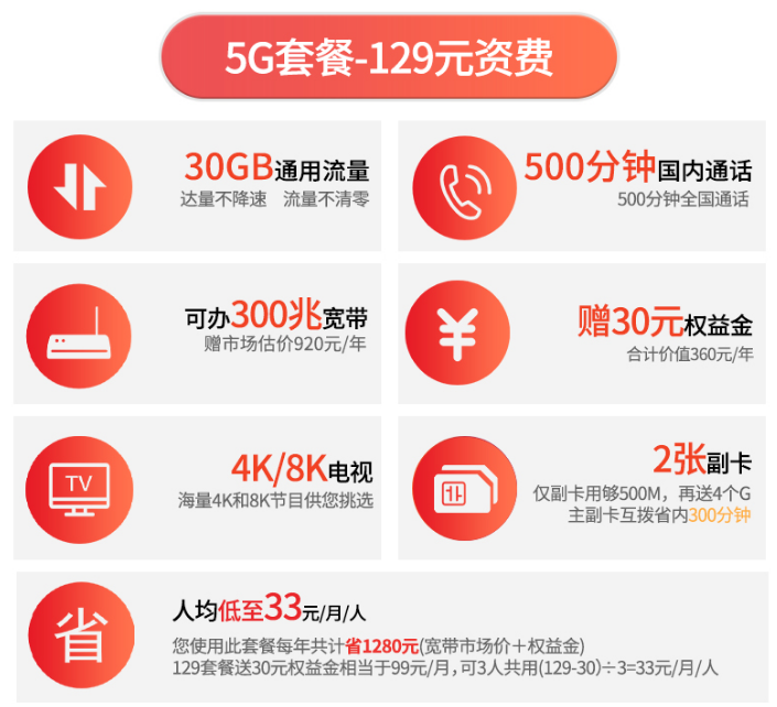 贺州电信5G套餐129资费 贺州电信5G套餐129资费